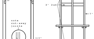 build your own easel